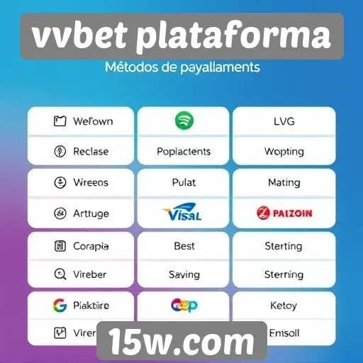 Métodos de pagamento disponíveis na vvbet